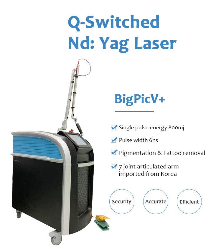 Beauty Equipment Vertical Pigment Treatment korea Picosecond 1064 532 755 Laser Tattoo Removal pico laser - AOMIDY